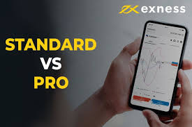 Unlock Financial Opportunities with Exness Your Guide to Trading Success Unlock Financial Opportunities with Exness Your Guide to Trading Success